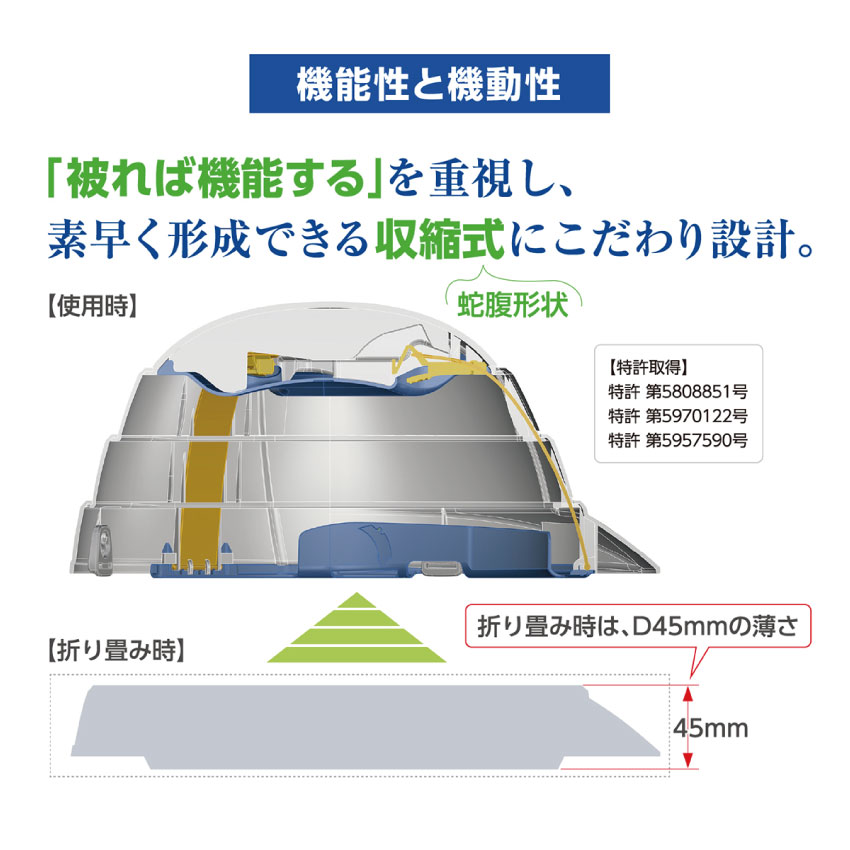 通販サイト｜防災用品ブランド OSAMET（オサメット）｜防災グッズ 